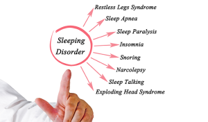 Oral Health: What Happens with Untreated Sleep Apnea
